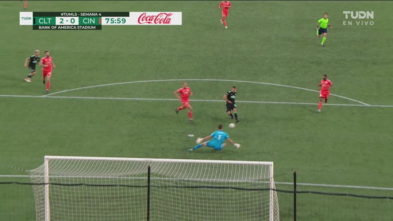 ¡Doble falla de Charlotte! Ríos y Bender no superan a Kann