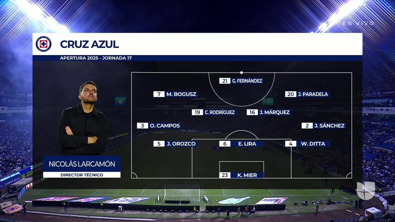 Cruz Azul vs. Pumas UNAM - Resumen del partido