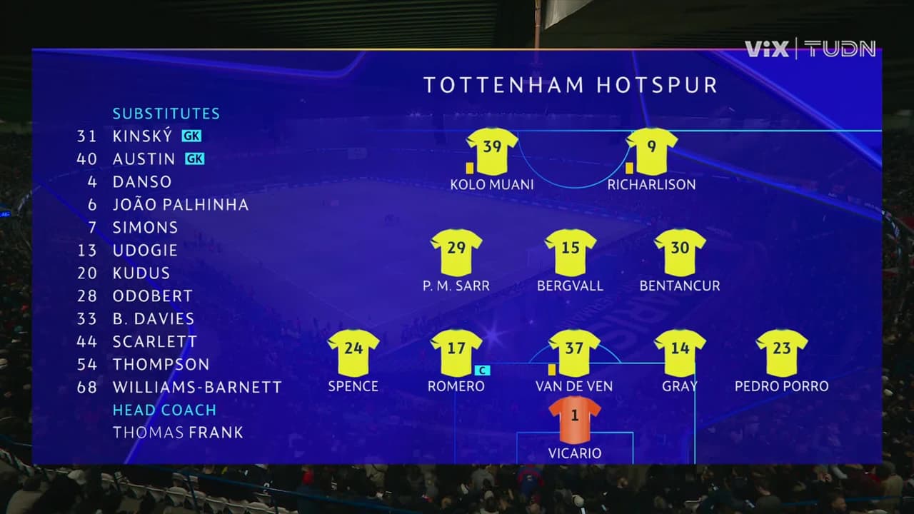 Paris Saint-Germain vs. Tottenham Hotspur - Game Highlights