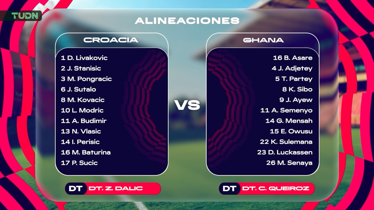 Alineaciones Croacia vs. Ghana en partido de Fase de Grupos del Mundial 2026
