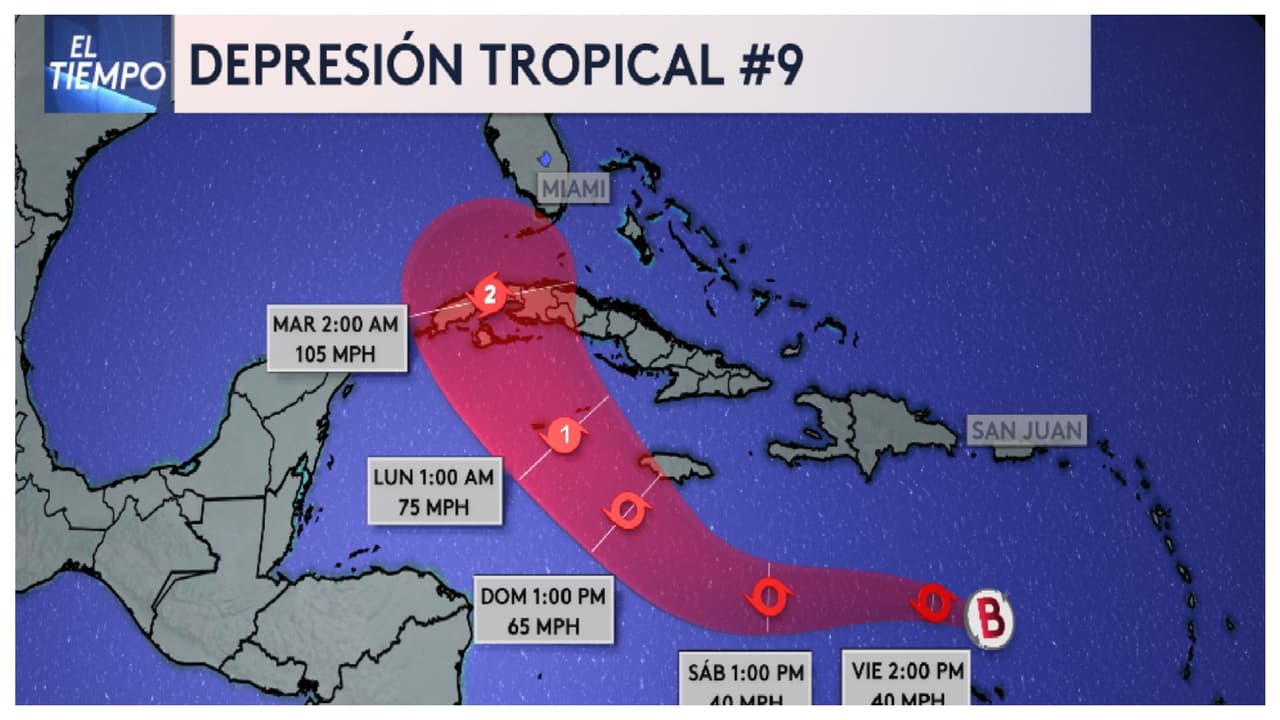Depresión tropical #9 podría amenazar Florida como un huracán en los próximos días
