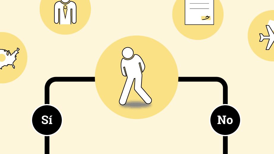 Este sencillo esquema te explica lo que puedes hacer si eres indocumentado y te detiene ICE