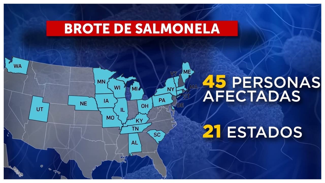 Brote de salmonela vinculado a un sumplemento alimenticio pone en alerta a 21 estados