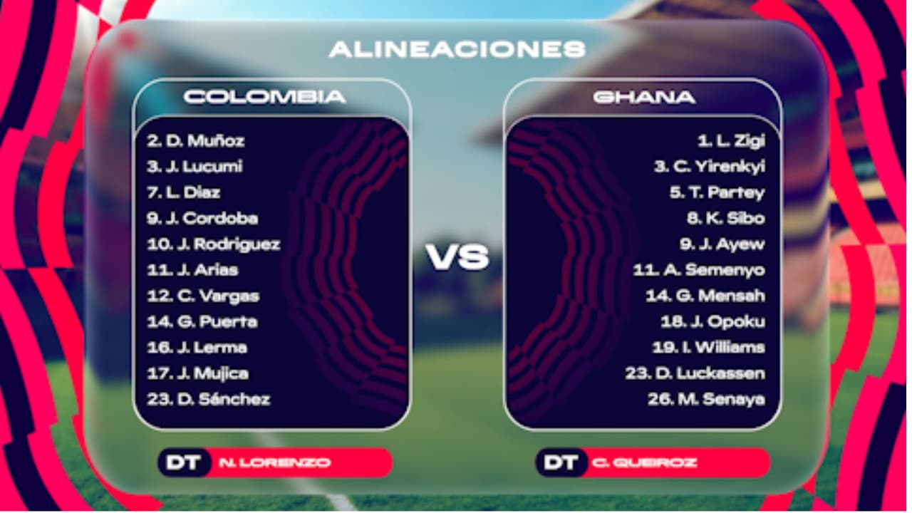 Esta es la formación de Colombia y Ghana en el partido de  16avos del Mundial