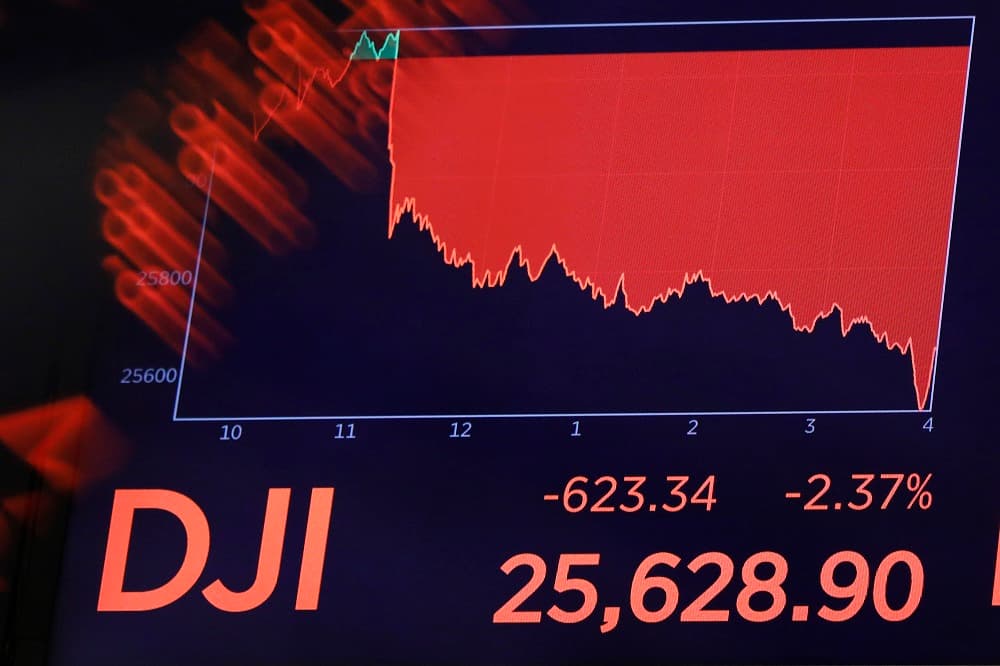 La Bolsa de Nueva York se derrumba con la profundización de la guerra comercial de Estados Unidos y China