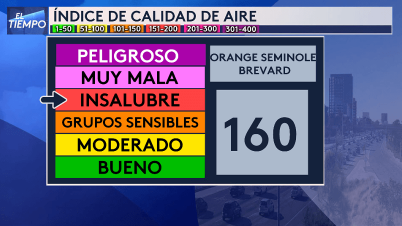 Actualmente la calidad del aire es considerada insalubre en los condados Orange, Seminole y Brevard, mientras que en las demás áreas de Florida Central las personas con enfermedades cardíacas y pulmonares deben limitar las actividades al aire libre.
