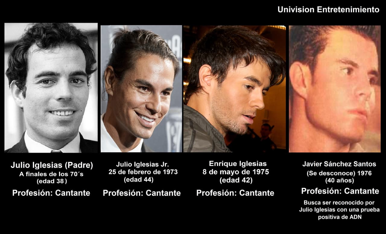 El cantautor está a punto de cumplir 74 años y es padre de Enrique Iglesias, Chabeli Iglesias, Julio Iglesias Jr, Guillermo Iglesias-Rijnsburger, Miguel Alejandro Iglesias, Rodrigo Iglesias y las gemelas Victoria y Cristina Iglesias.