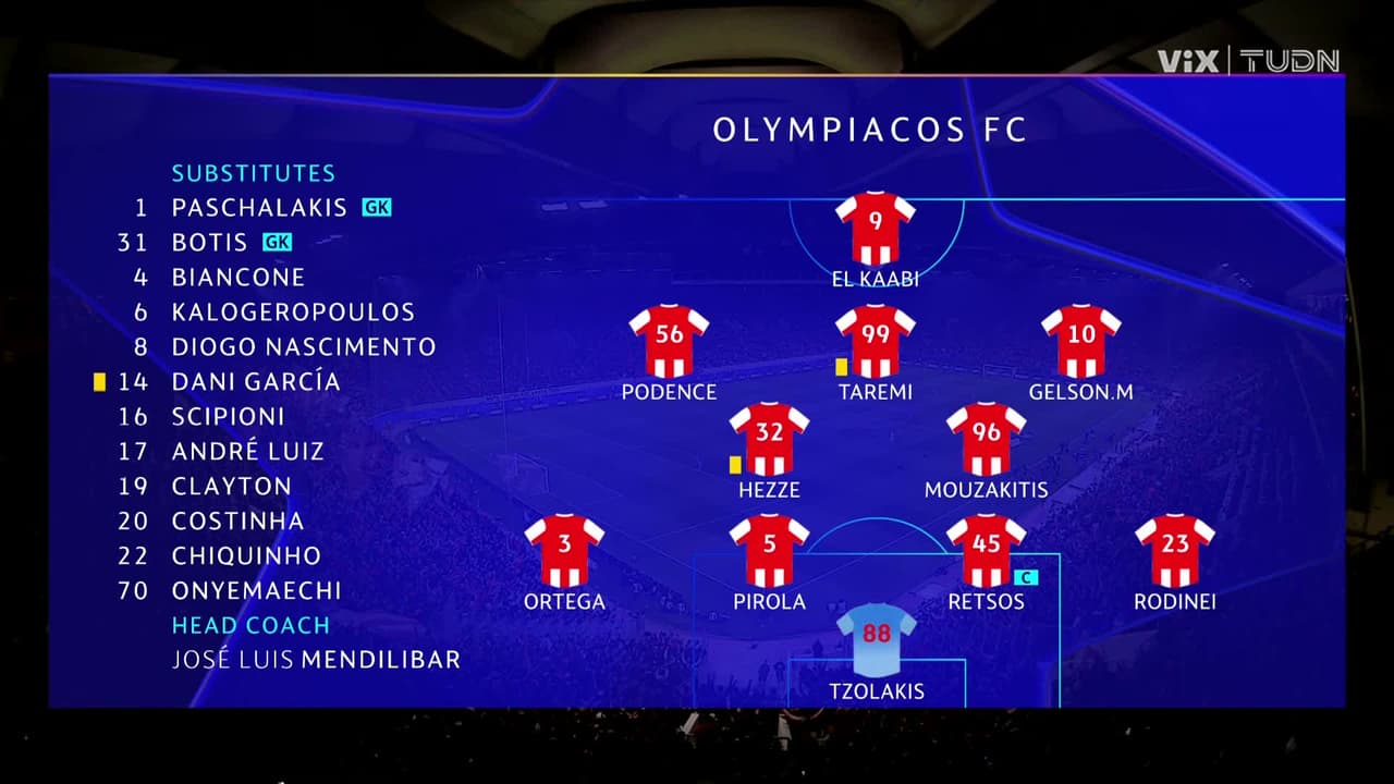 Olympiakos vs. Bayer 04 Leverkusen - Game Highlights