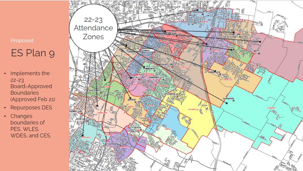 Escuelas Elementales - Parte 1