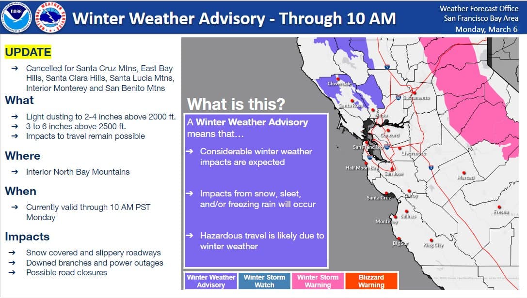 El aviso de clima invernal estará vigente hasta las 10 am de este lunes 6 de marzo y aplica para la zona montañosa del norte de la Bahía.