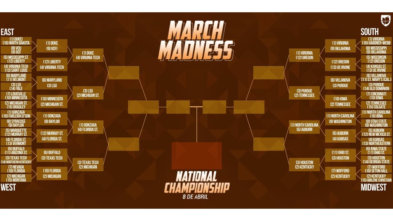 El March Madness entra a sus fases críticas con el Sweet 16