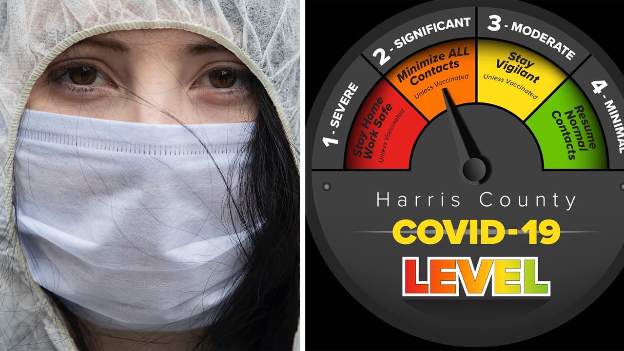 "Regresemos al uso de la mascarilla": elevan amenaza del covid-19 en el condado Harris