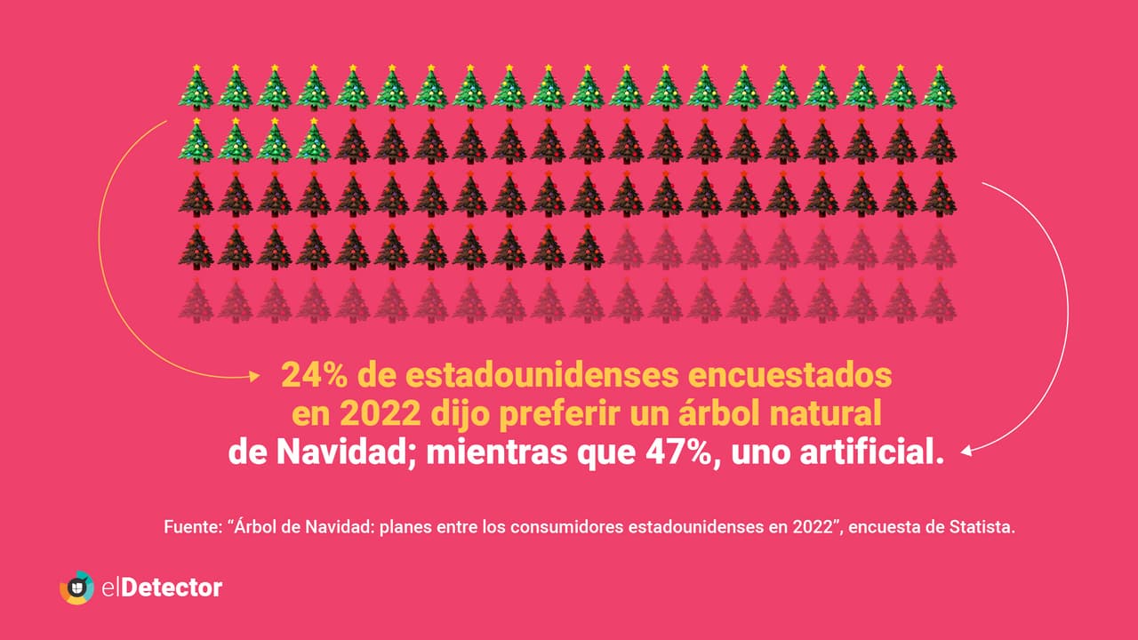 Envíanos al chat algo que quieres que verifiquemos.
<b><a href="https://api.whatsapp.com/send/?phone=%2B17866858284&text&app_absent=0" target="_blank">Pincha aquí</a></b>: