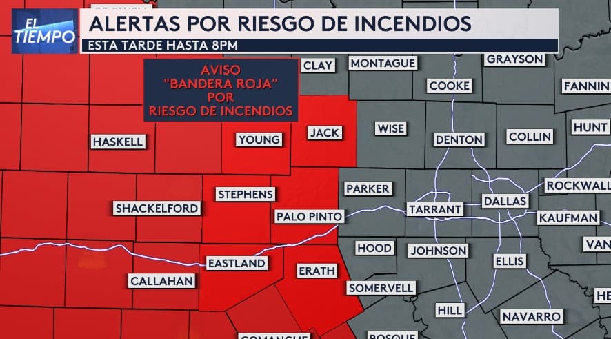 La tarde de este miércoles se emitió
<b>un aviso de "bandera roja" por riesgo de incendios de pastizales, que afecta a varios condados al oeste de nuestra región</b>, como Young, Stephens y Palo Pinto.
