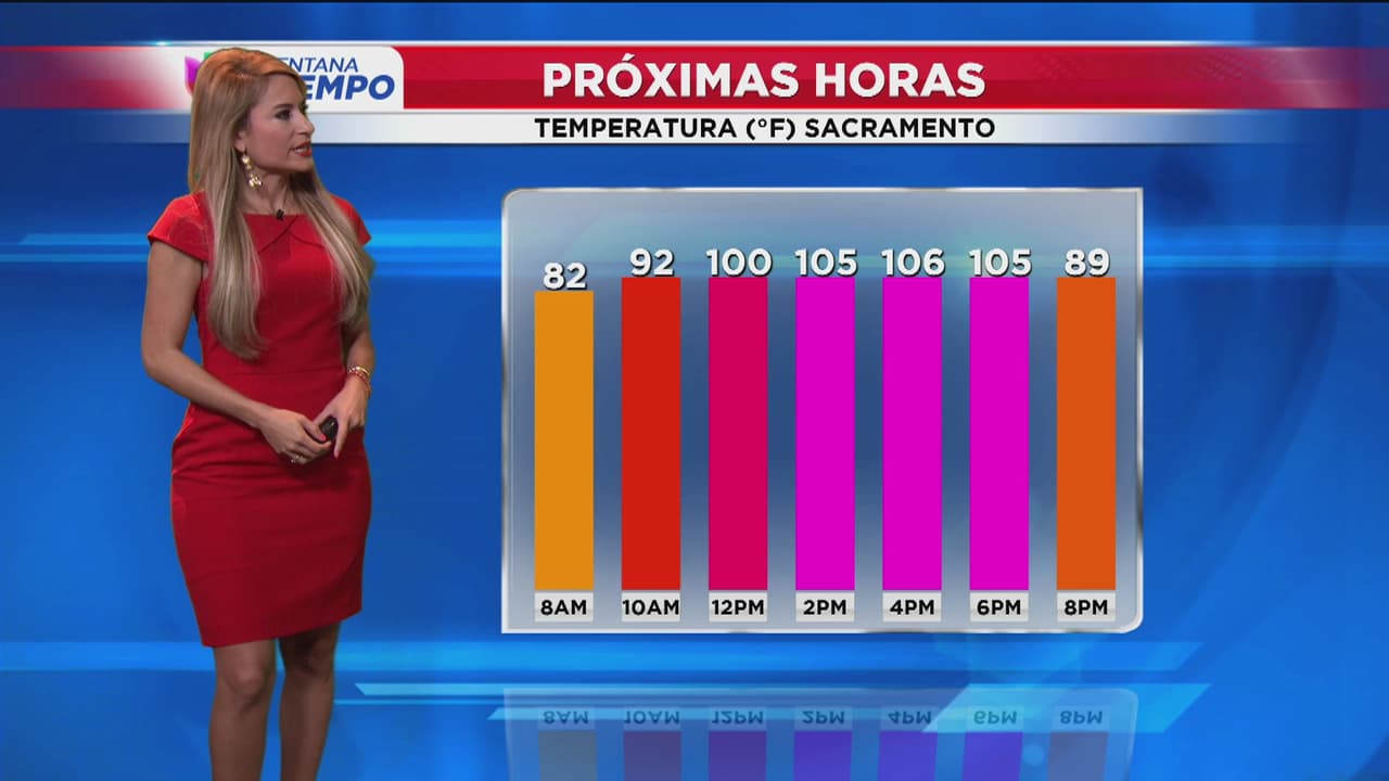 Continúa el calor extremo en Sacramento