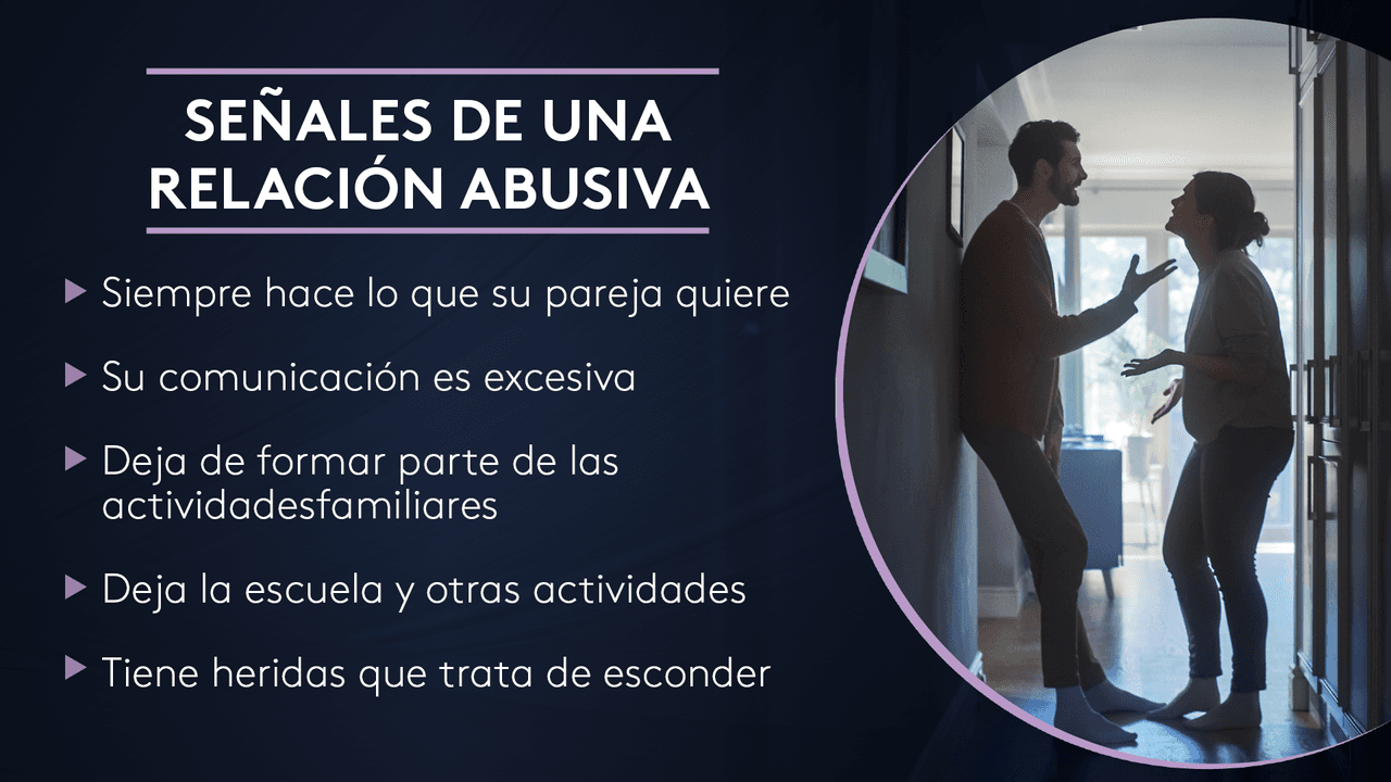 Hope Harris de la organización Brighter Tomorrows, que ayuda a víctimas de violencia familiar, dice que una de cada tres adolescentes de 11 a 18 años son violentadas a manos de su pareja sentimental. Y dice que estas son las señales para identificar la violencia en pareja.