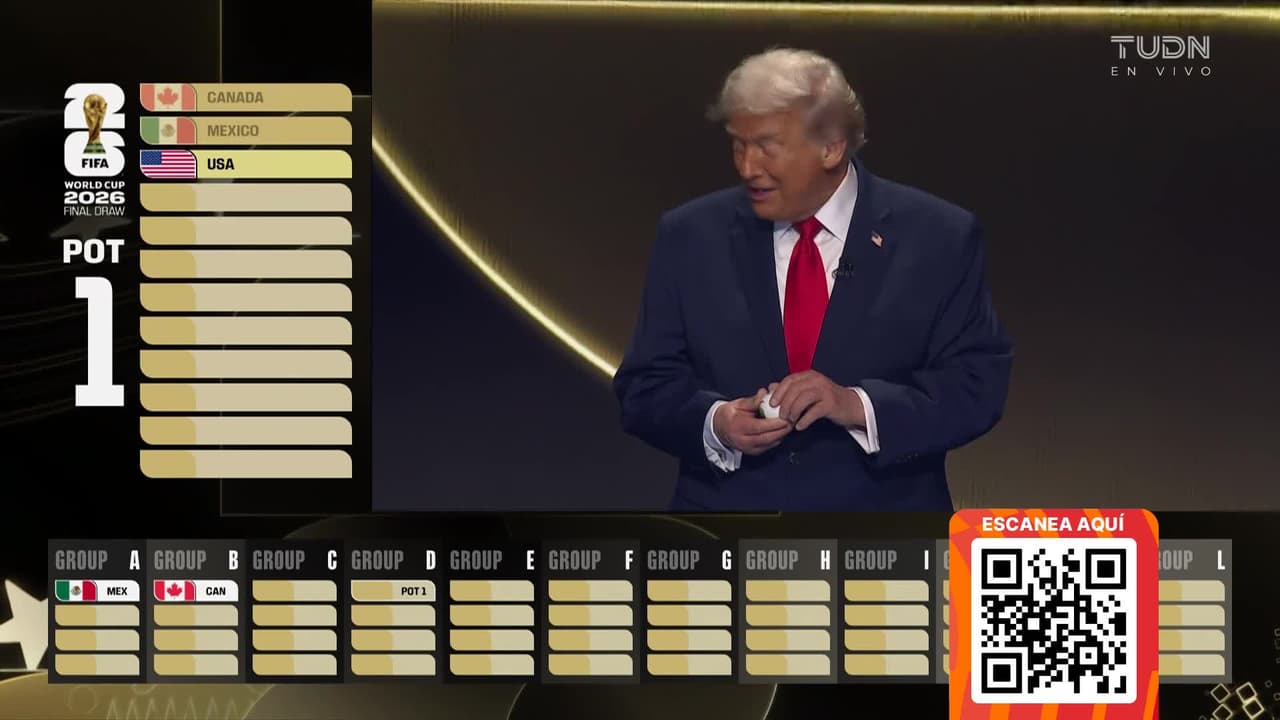 Pulisic y Estados Unidos tendrán rivales asequibles en el Mundial 2026