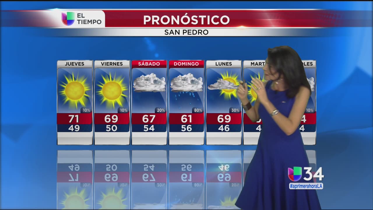 Vuelven las tormentas de El Niño este fin de semana 