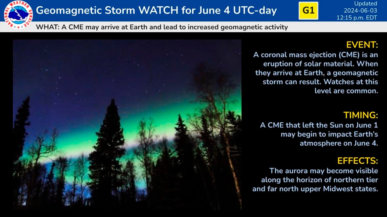 El Centro de Predicción del Clima Espacial mantiene vigente un aviso por tormenta geomagnética