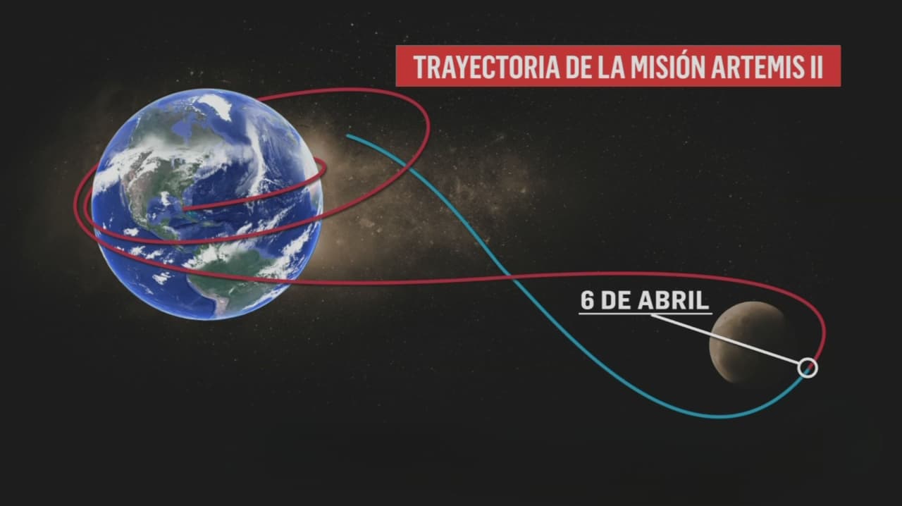 El día "más crítico" de Artemis II: ¿Qué pasa hoy con los astronautas que orbitan la Luna y que rompieron un récord?