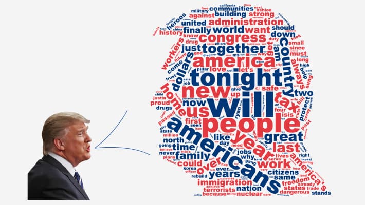 American, Americans, America: las palabras que distinguen el discurso de Trump del de otros presidentes 