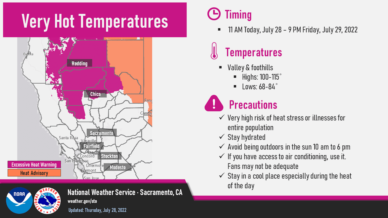 Ola de calor norte de California