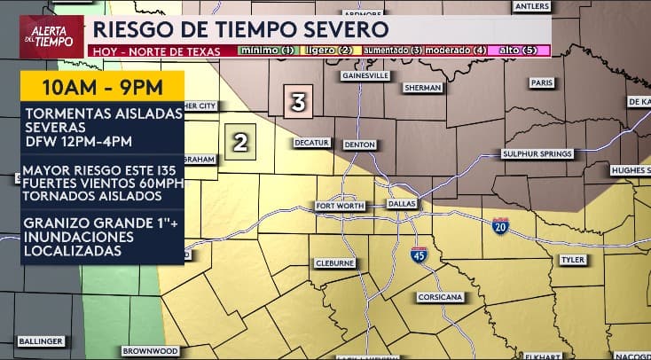 Un sistema se aproxima a nuestra región, trayendo la posibilidad de 
<b>tormentas severas, ráfagas de viento intensas, granizo grande, inundaciones y tornados aislados.</b> El norte de la región está bajo un nivel 3 en la escala del 1 al 5, mientras que 
<b>Dallas-Fort Worth y el Metroplex se encuentran en nivel 2</b>.