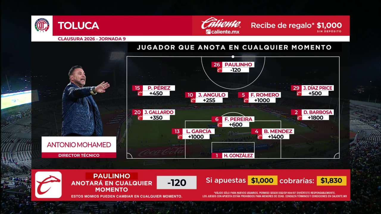 Pumas UNAM vs. Toluca - Game Highlights