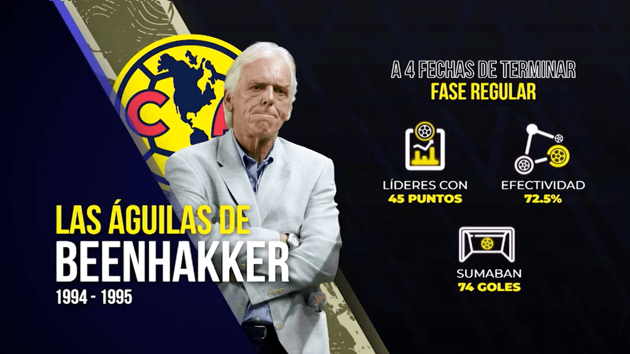 Por esto Leo Beenhakker fue cesado del América en el 95