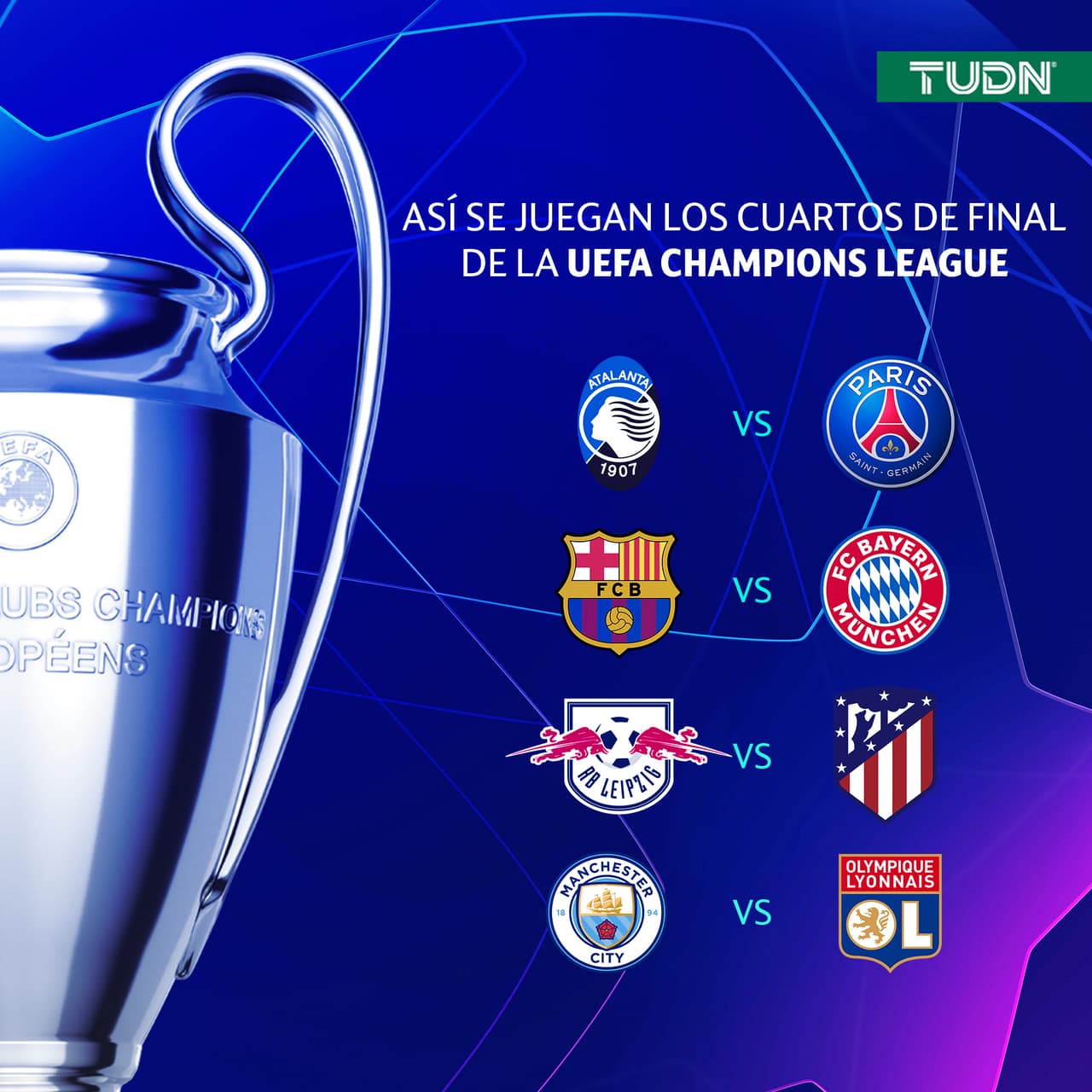 Así se jugarán los cuartos de final de la UEFA Champions League 2020.