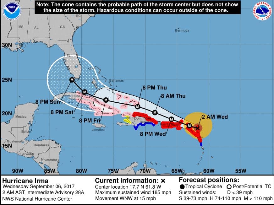 El modelo más usado en EEUU no predijo que Irma tocaría Florida hasta una semana antes.