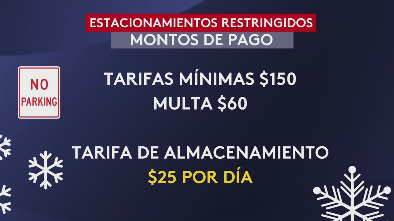 Multas por restricciones de estacionamiento