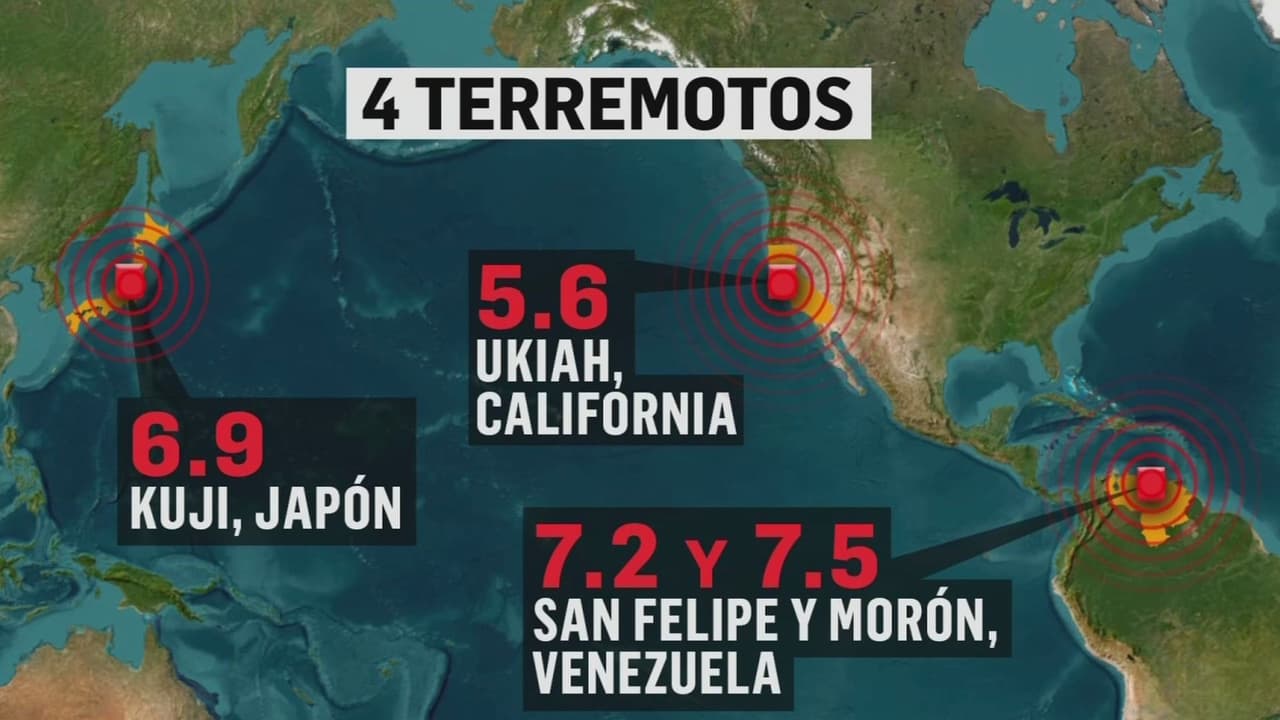¿Qué dicen los expertos sobre los últimos terremotos en California, Japón y Venezuela?