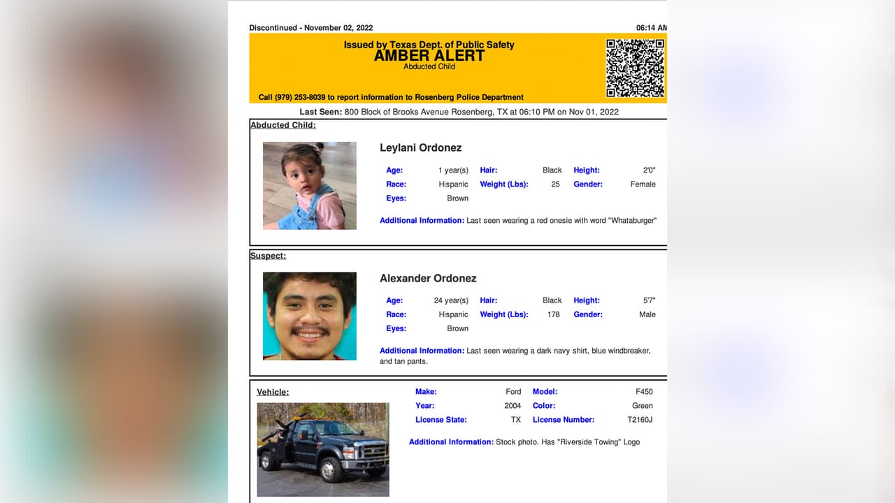 De inmediato, se emitió una alerta Amber por la pequeña indicando que había sido raptada por su padre.