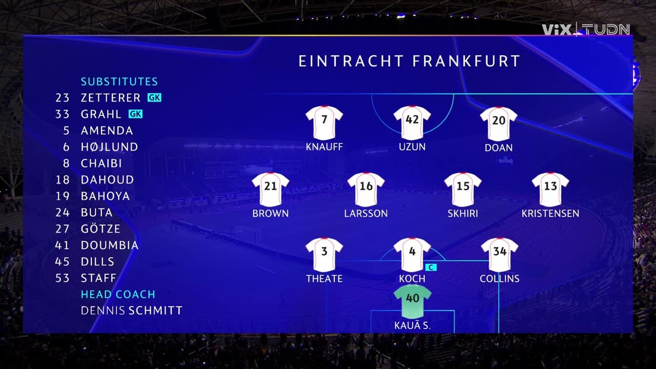 FK Qarabag vs. Eintracht Frankfurt - Game Highlights