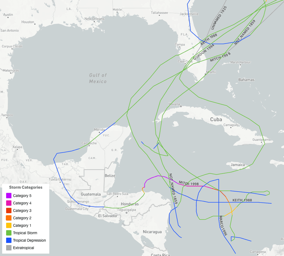 Since records began in 1851, five other named storms have formed in the Caribbean and struck Florida in November, Mitch, Gordon and Keith, and two unnamed. Mitch in 1998 was the most recent.