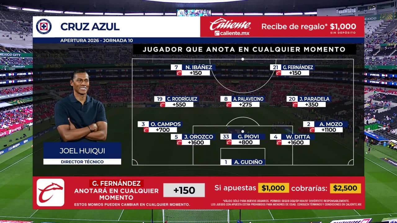 Cruz Azul vs. Toluca - Game Highlights