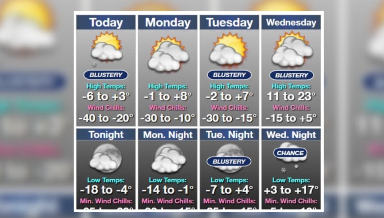 NWS advierte sobre las gélidas temperaturas durante cuatro días.