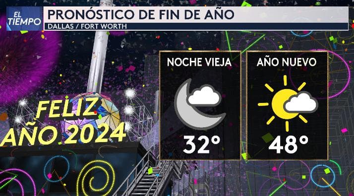 Las condiciones del tiempo para la Noche Vieja se esperan temperaturas de 32F y en Año Nuevo unos 48F.