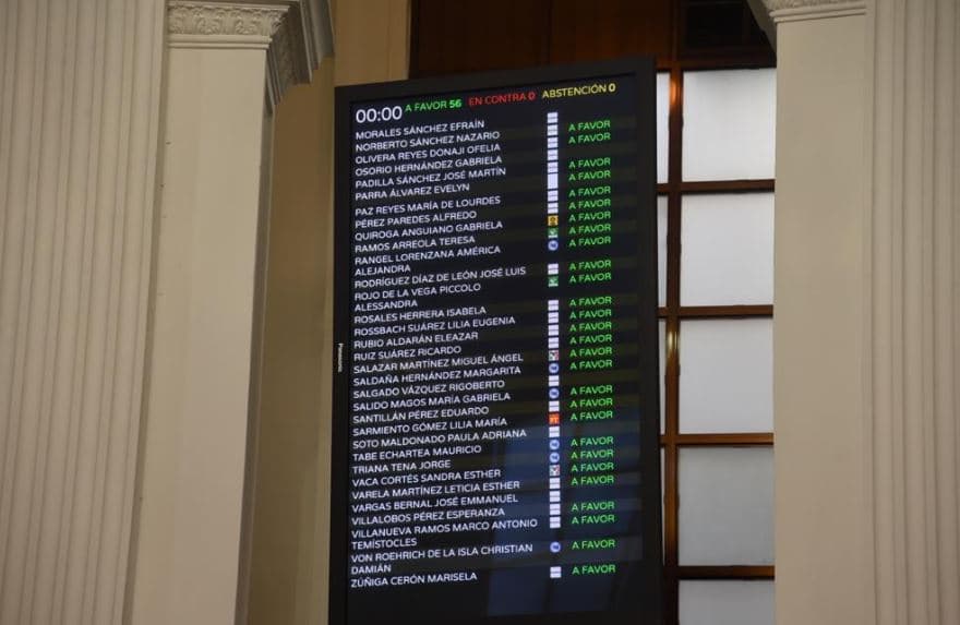 Aprobada con 56 votos a favor de los legisladores de la Ciudad de México, la ley plantea que quienes realicen este delito deberán cumplir una sentencia de entre cuatro y seis años de cárcel. 
<br>