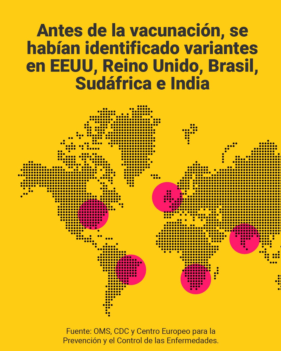 <a href="https://www.univision.com/noticias/falso-premio-nobel-luc-montagnier-afirmo-vacunados-covid-19-moriran-en-dos-anos" target="_blank">Aquí puedes leer la explicación completa de <b>elDetector</b>. </a>