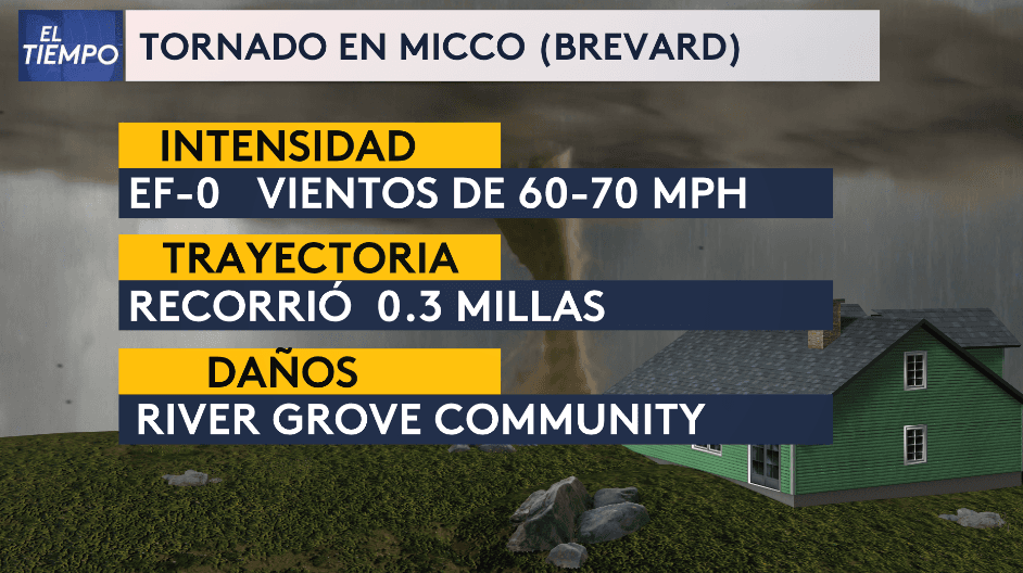 Confirman tornado en Micco, Florida.