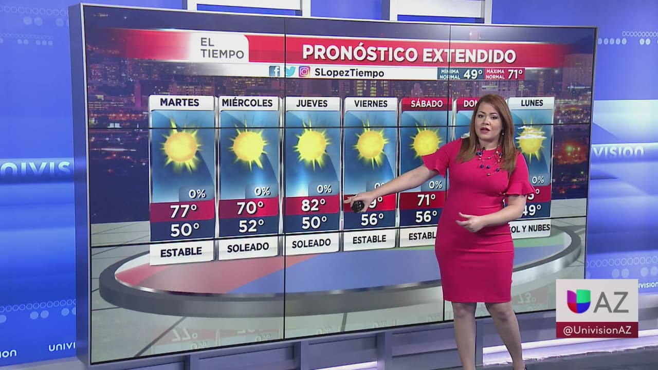 Se prevé un martes soleado en Arizona