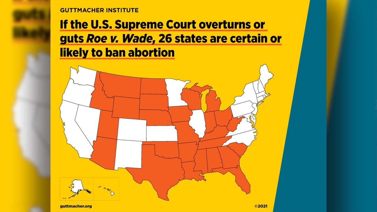 Estados que podrían prohibir el aborto si se anula Roe v. Wade, según estudio.