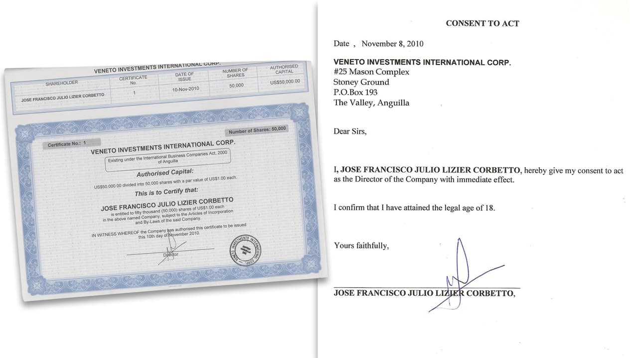 José Lizier Corbetto figura como el director de la empresa Veneto Investments International Corp.