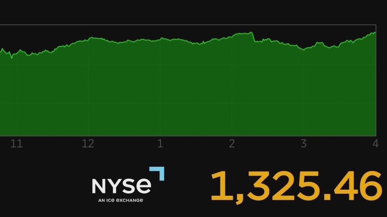 Euforia en Wall Street: Índices se recuperan, a pesar de que no hay acuerdo definitivo sobre guerra con Irán