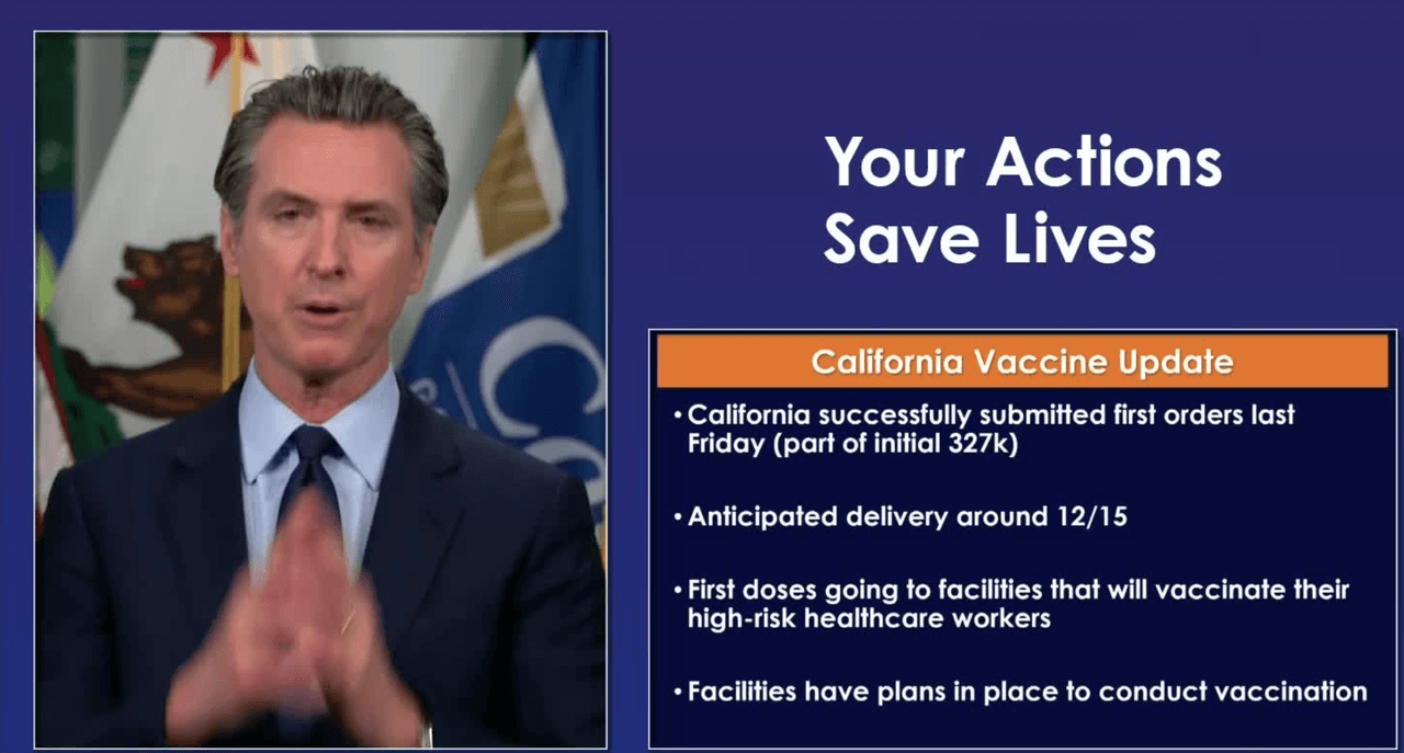 <a href="https://www.univision.com/local/los-angeles-kmex/mapa-del-coronavirus-en-california-busca-tu-condado-y-enterate-de-los-casos-confirmados-y-fallecidos">California</a> reporta los números más altos de contagios y hospitalizaciones desde la declaración de la pandemia de coronavirus en marzo y en medio de un posible colapso del sistema de salud y una orden regional de quedarse en casa, el gobernador 
<a href="https://www.univision.com/temas/gavin-newsom">Gavin Newsom</a> anunció la llegada de las primeras 
<a href="https://www.univision.com/local/los-angeles-kmex/coronavirus-327-000-dosis-de-la-vacuna-de-pfizer-estaran-en-disponibles-en-california-para-el-15-de-diciembre-video">vacunas</a> contra el virus en el estado.