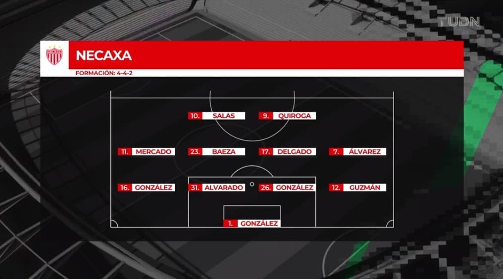 Rayos saltó a la cancha con este once.