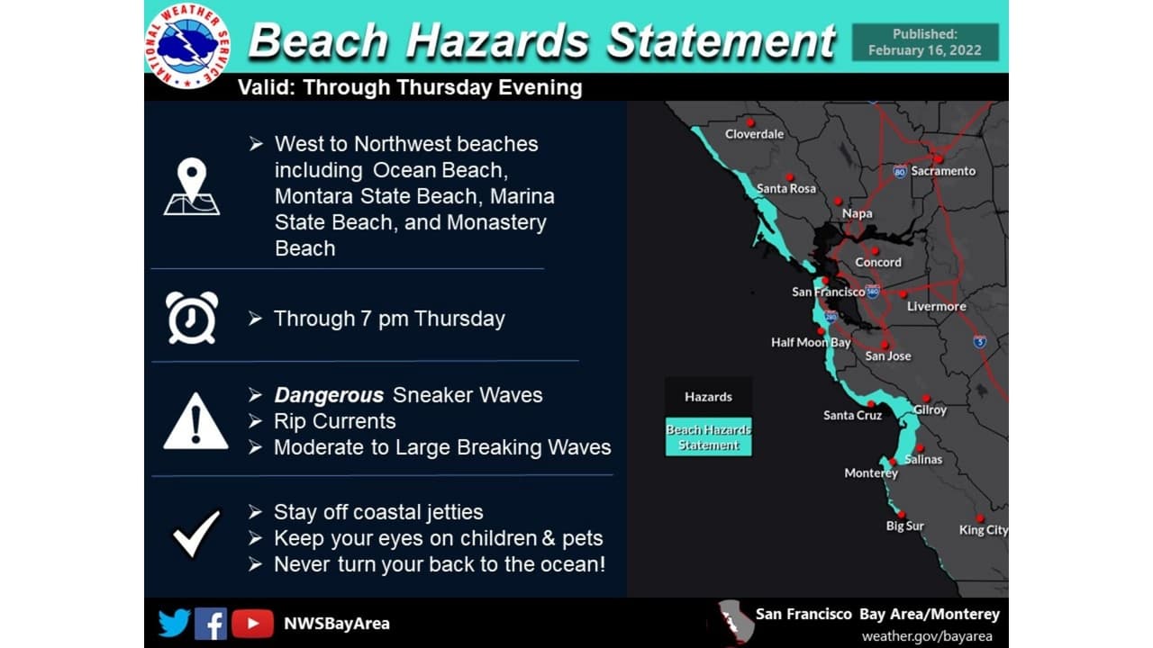 El Servicio Meteorológico Nacional (NWS) del Área de la Bahía emitió una alerta por olas grandes en la costa de la bahía.