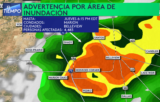 Aviso por inundación.